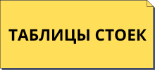 tabl sto3