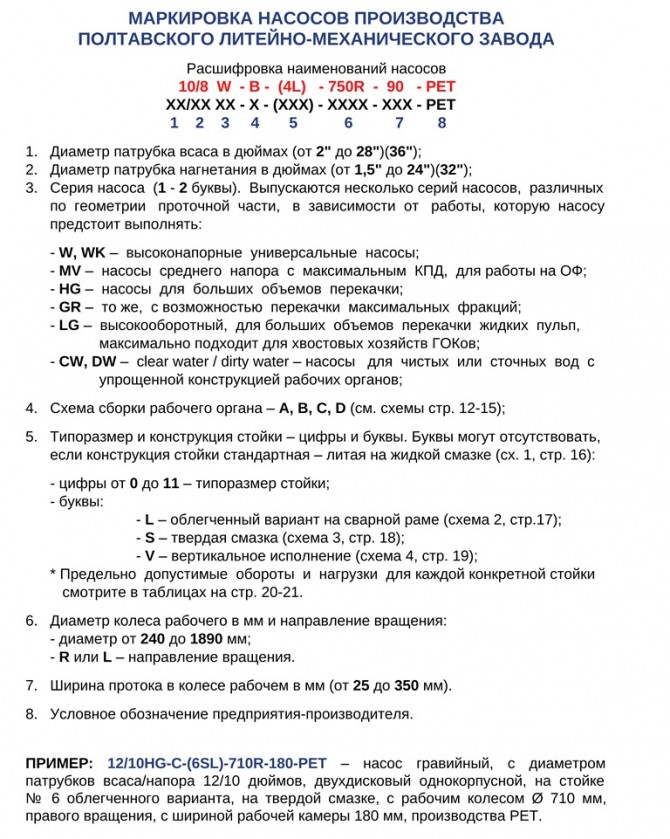 markerovka new