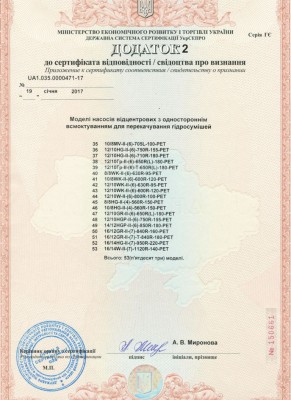 Новый Украинский Сертификат соответствия