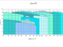 Рабочее поле насоса 10/8Гр-(6)-685L-90-РЕТ