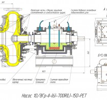 Схема насоса 10/8Гр-II-(6)-700R(L)-150-РЕТ